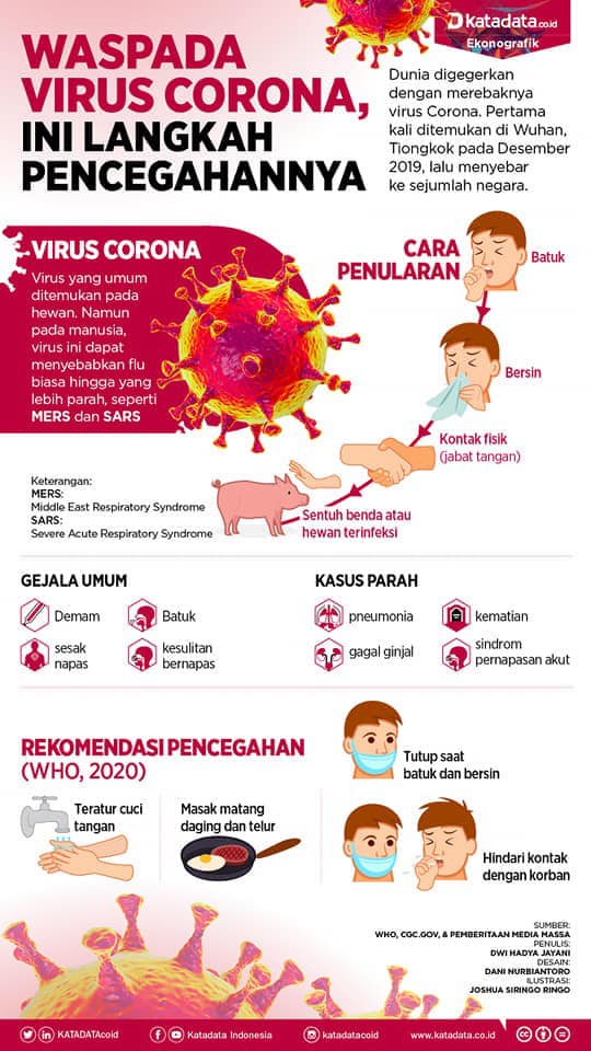 *Special 菲語*持續更新中： ECsearch 搵傭易幫你手 - 武漢肺炎Pneumonia Wu